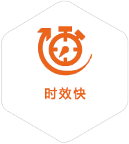 治多到加拿大物流公司