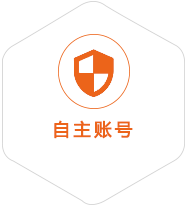 治多到加拿大国际快递